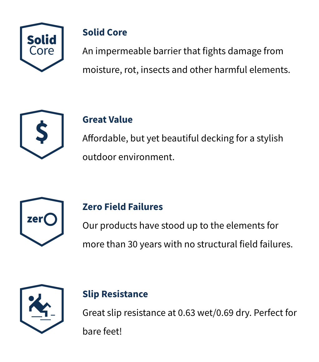 Four benefits of MoistureShield composite decking