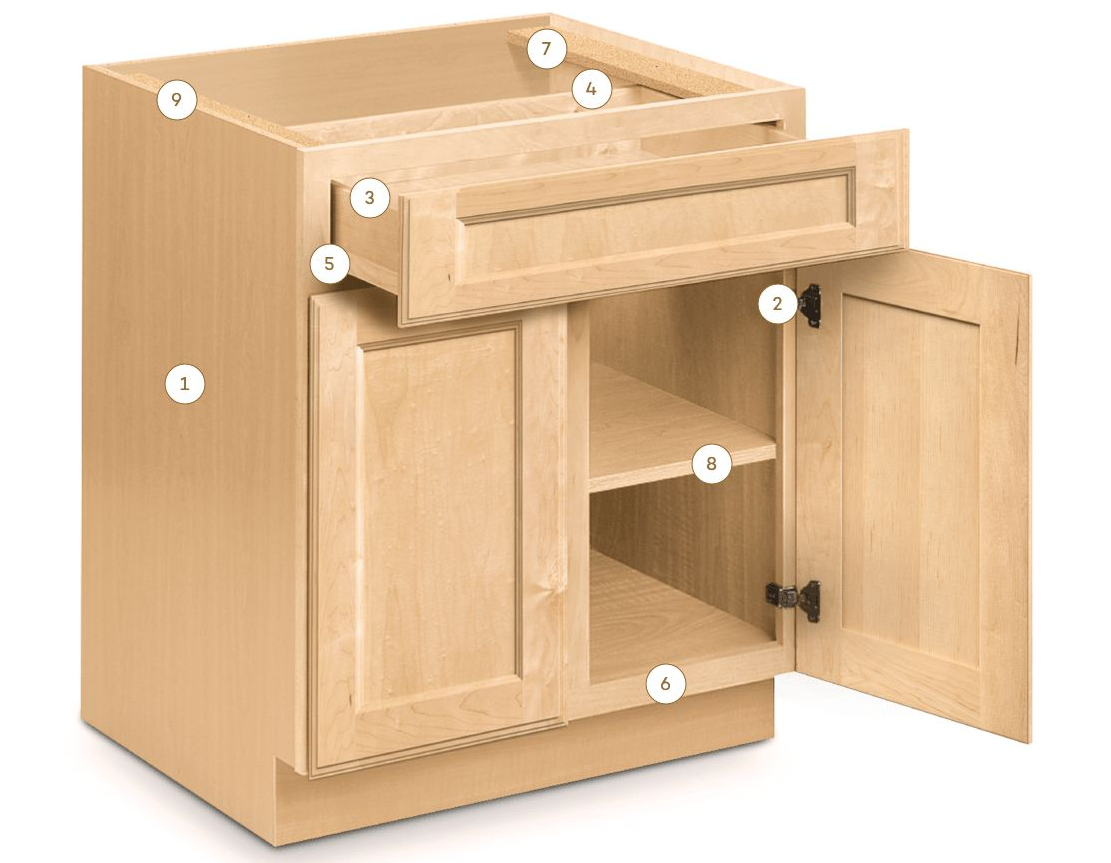 Kraftmaid Cabinets Available At Von Tobel